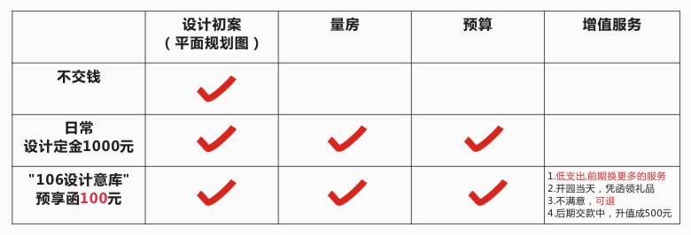 重庆俏业家装饰“106设计意库”