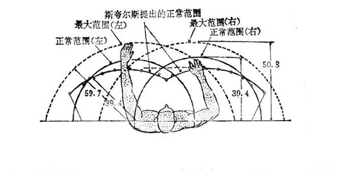 悬空书桌设计