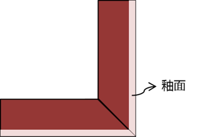 瓷砖收口工艺