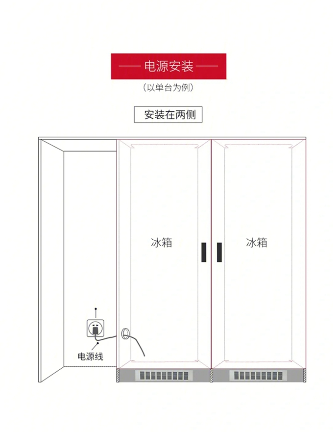 嵌入式冰箱安装