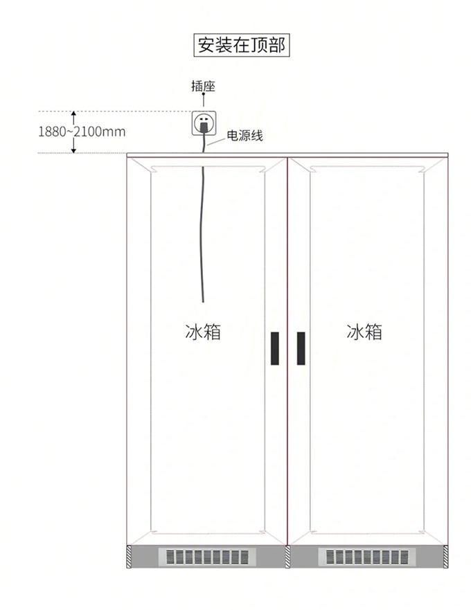 嵌入式冰箱安装